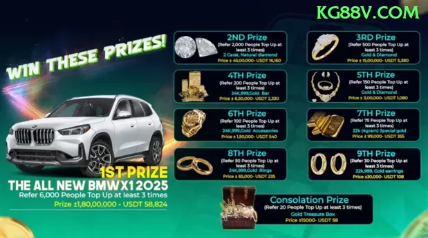 Estatísticas do jogo - game